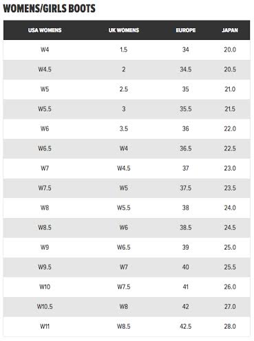 Thirty Two Boots Size Chart