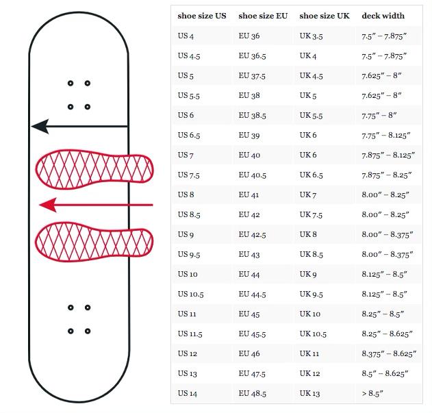 Vnla Skates Size Chart