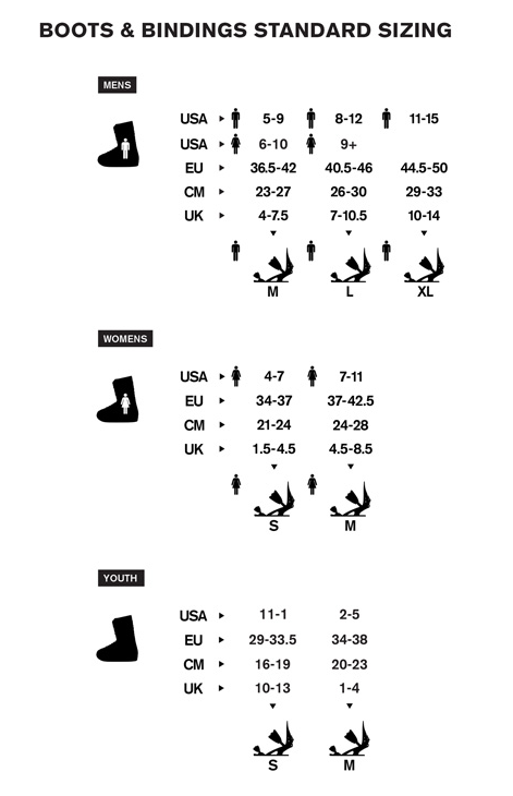 Ride Snowboard Bindings Size Chart